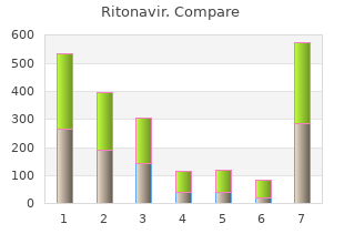 cheap 250mg ritonavir fast delivery