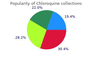 buy cheap chloroquine online