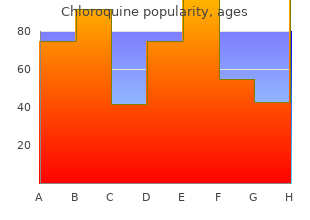 buy generic chloroquine 250 mg line