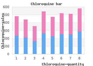 buy chloroquine 250 mg mastercard