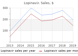 generic 250 mg lopinavir overnight delivery